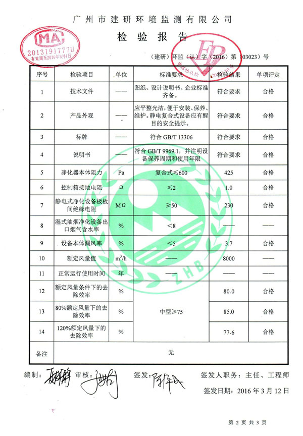 檢測報(bào)告.jpg